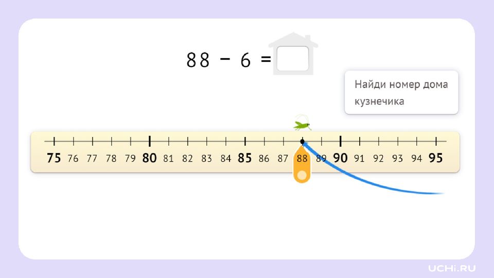 2 класс
Алгоритм письменного вычитания чисел 2 класс Алгоритм письменного вычитания чисел