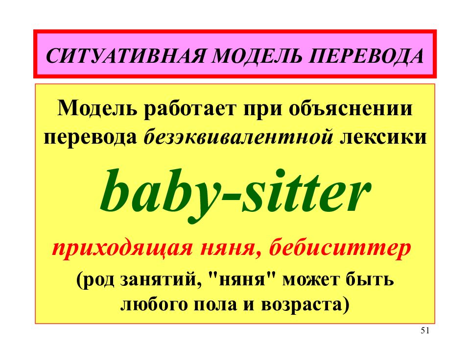 Пришло перевод. Ситуативная модель перевода. Ситуативная модель перевода примеры. Ситуативно денотативная модель. Ситуативно-денотативная модель перевода примеры.