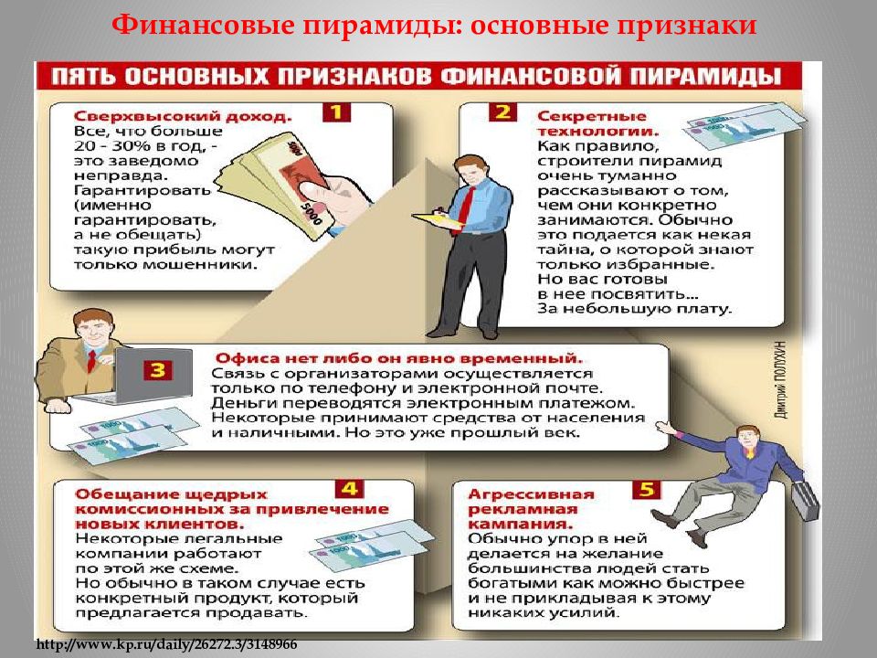 Риск финансовых пирамид. Виды финансового мошенничества. Опасность финансовой пирамиды. Опасность финансового мошенничества. Типы мошенничества в финансовой сфере.