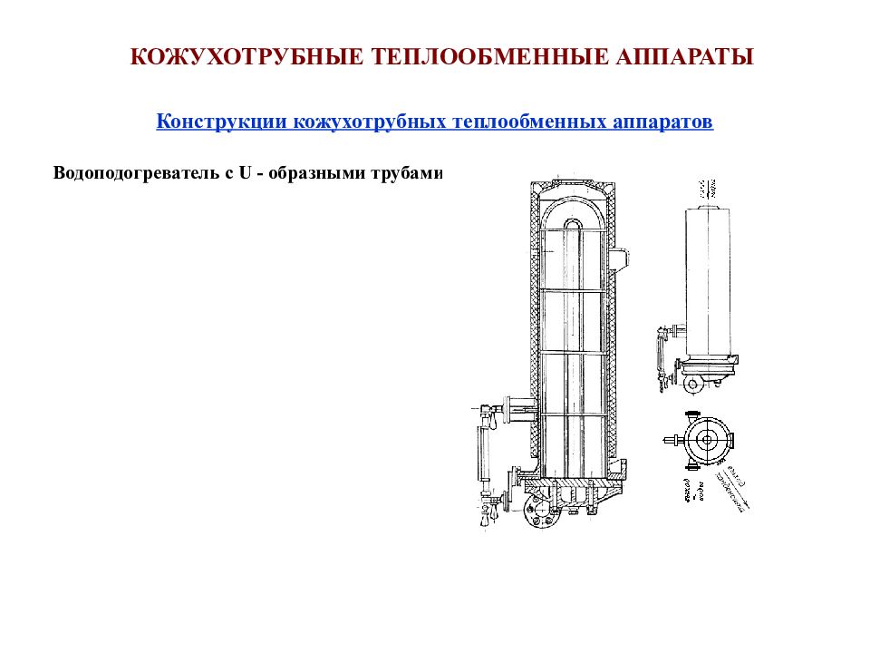 Теплообменные аппараты презентация