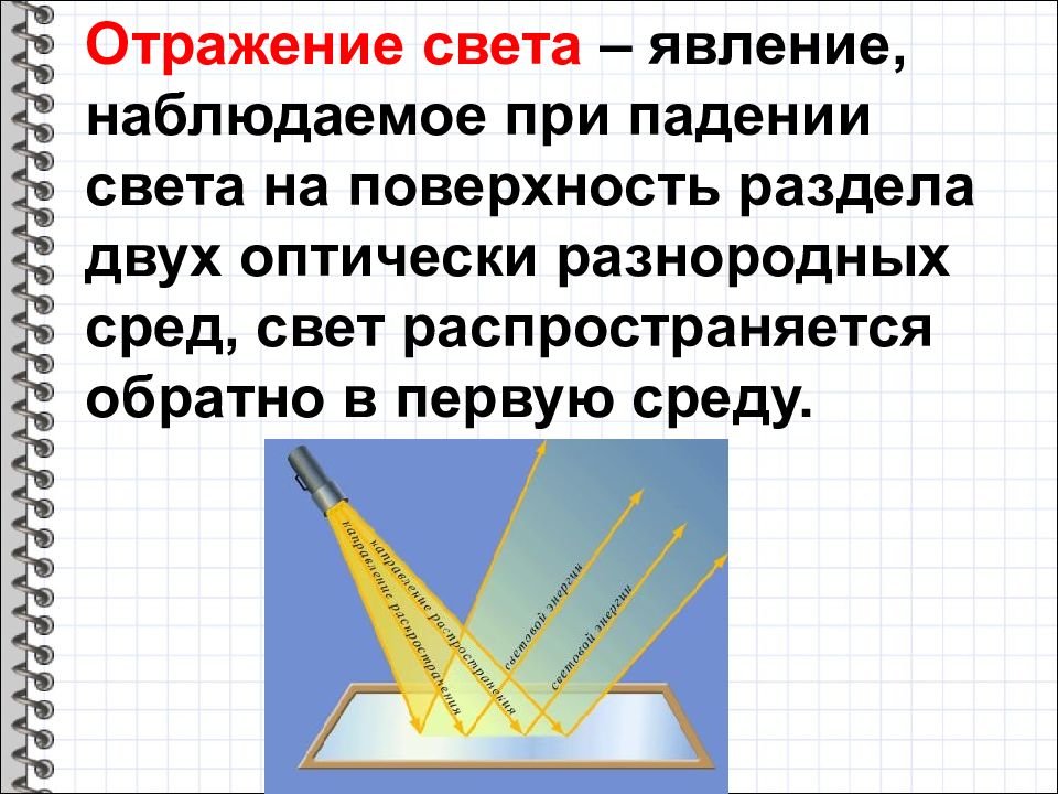 Презентация на тему отражение света закон отражения света 8 класс физика