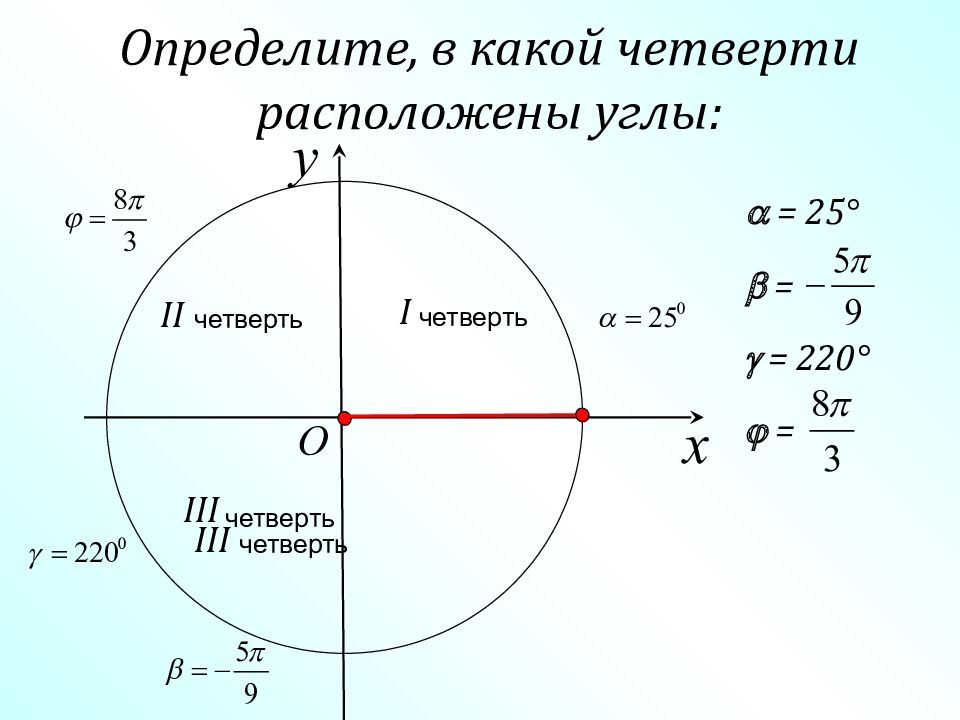 10 класс радианная мера угла презентация