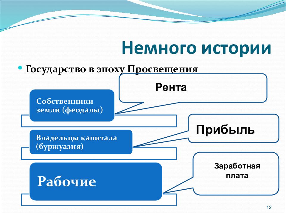 Социальная структура и социальные отношения презентация 11 класс