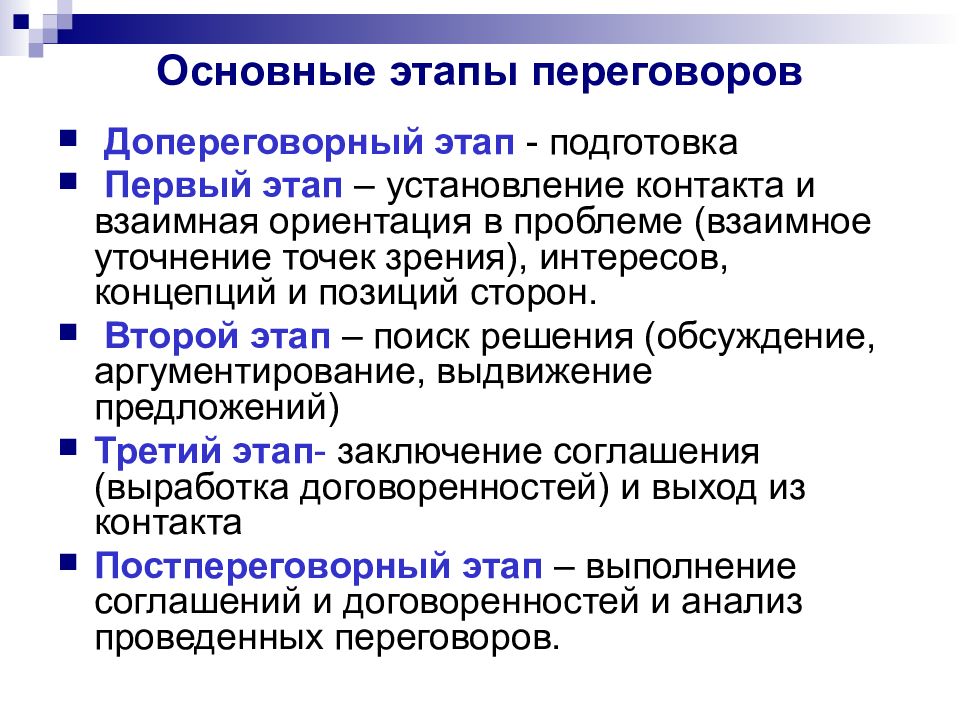 Ведение переговорного процесса. Этапы ведения переговоров. Этапы деловых переговоров. Этапы проведения переговоров. Этапы подготовки к переговорам.