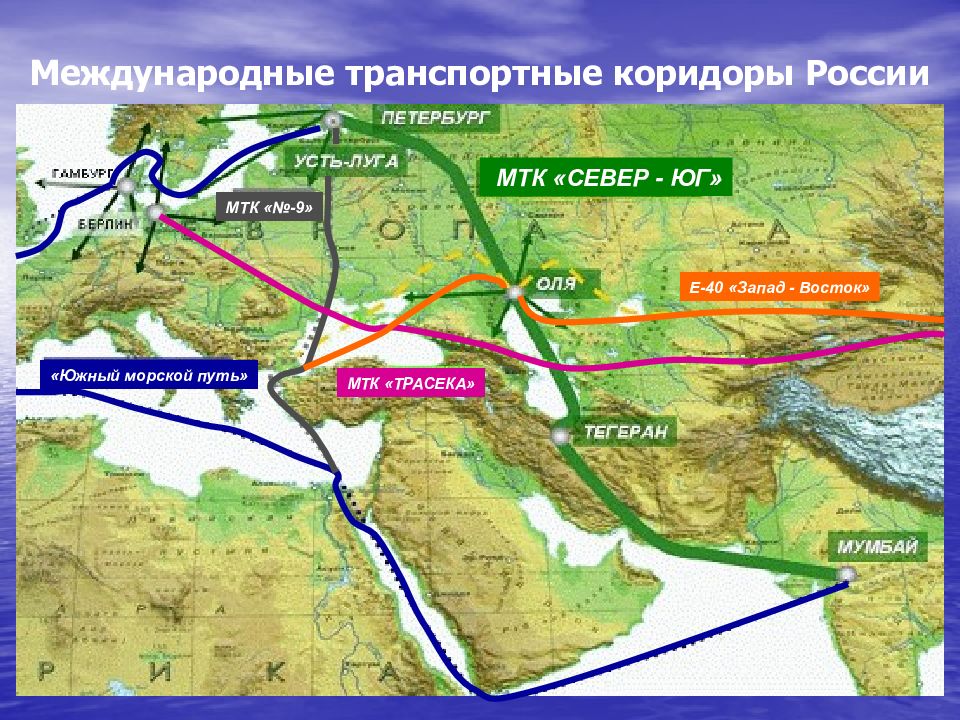 Мтк сибирский проект