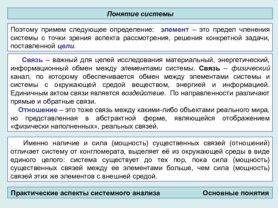 Точка зрения аспект. Определить элемент системы. Единичный акт связи. Анализ частей на всех уровнях членения. Определения понятия системы связей в организации.