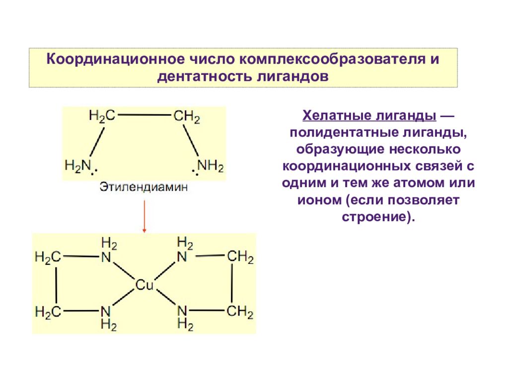 Координационное число соединения. Как определить дентатность лигандов. Число лигандов в хелатном комплексе. Этилендиамин дентатность. Полидентатные лиганды. Хелаты.