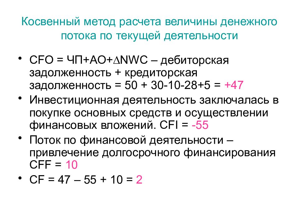 Косвенный метод определения денежного потока инвестиционного проекта