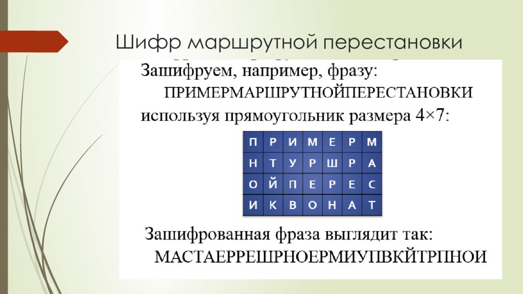 Шифр периартрит. Шифр маршрутной перестановки. Шифрование методом маршрутной перестановки. Шифр табличной маршрутной перестановки. Шифры перестановки маршрутная транспозиция.