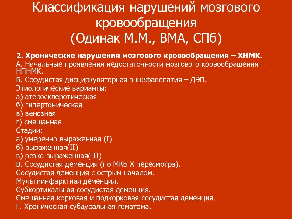 Нарушение мозгового кровообращения презентация неврология