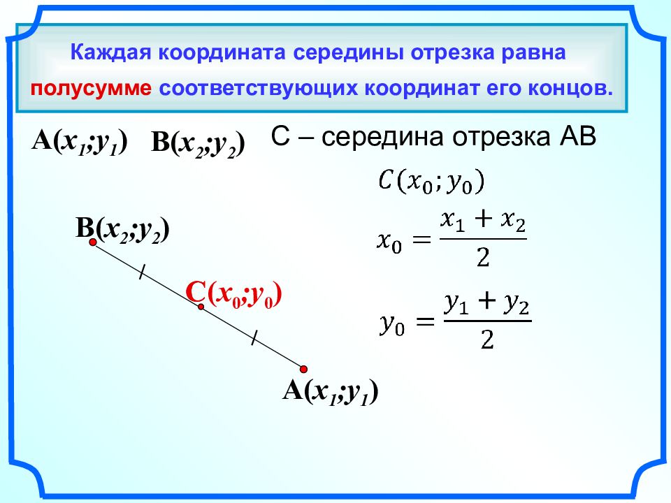 Точка минимума функции через производную. Точки минимума функции y= x2. Нахождение точки минимума функции. Найдите точку минимума функции на промежутке. Нахождение минимума и максимума функции через производную