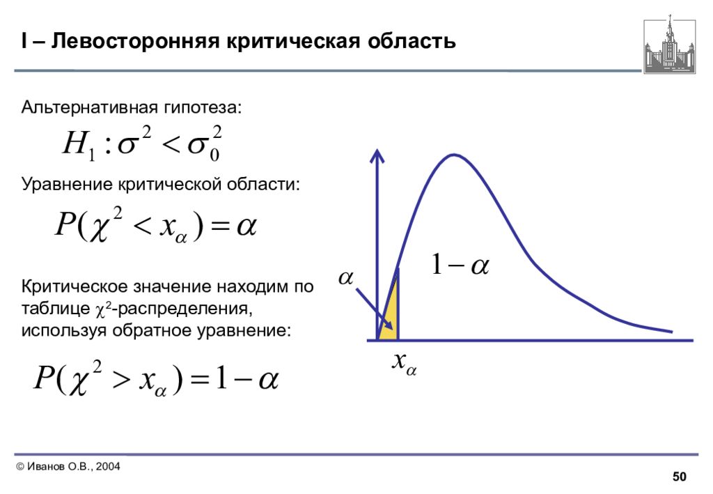 Проверка статистических гипотез презентация