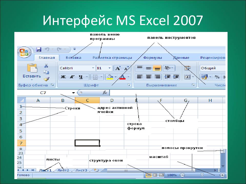 Соотнеси названия элементов интерфейса электронной таблицы и с точками на изображении