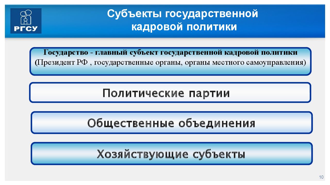 Методы государственной кадровой политики презентация