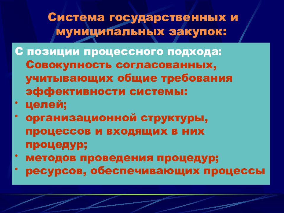 Требования эффективности. Понятие о закупке основные требования к процессу закупок.