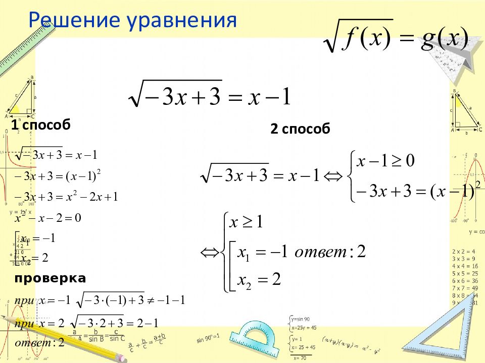 Иррациональные уравнения 10 класс презентация