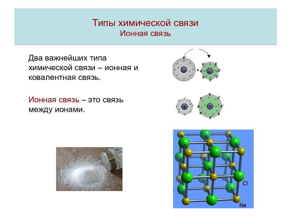 Примеры ионной связи. Ионная связь химия 11 класс. Структура элемента ионная связь. Ионная связь Тип химической связи.