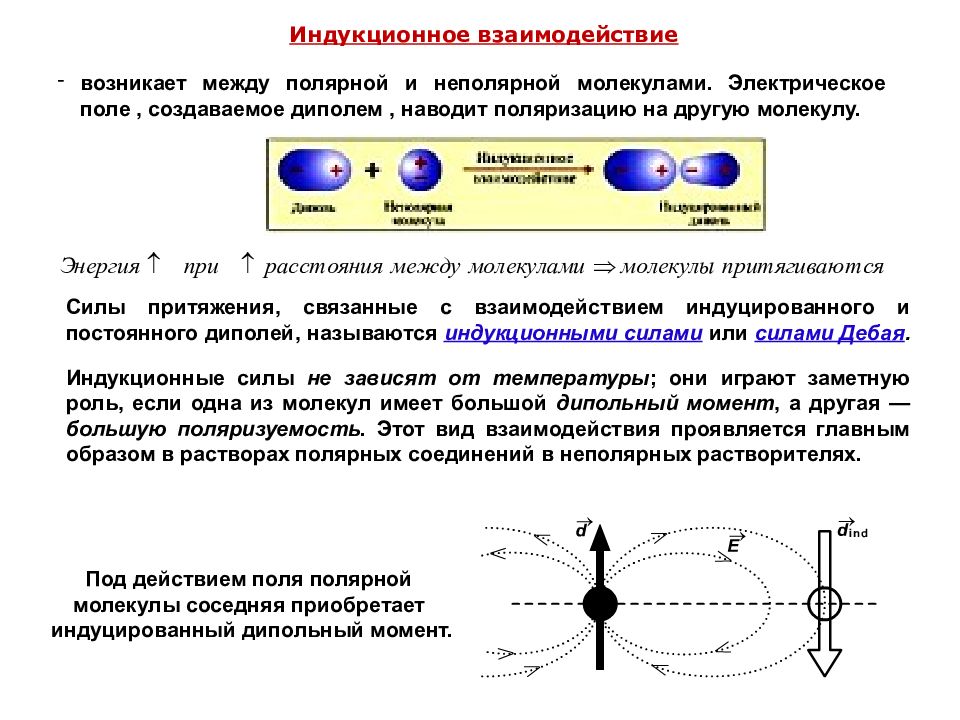 Энергия межмолекулярной связи