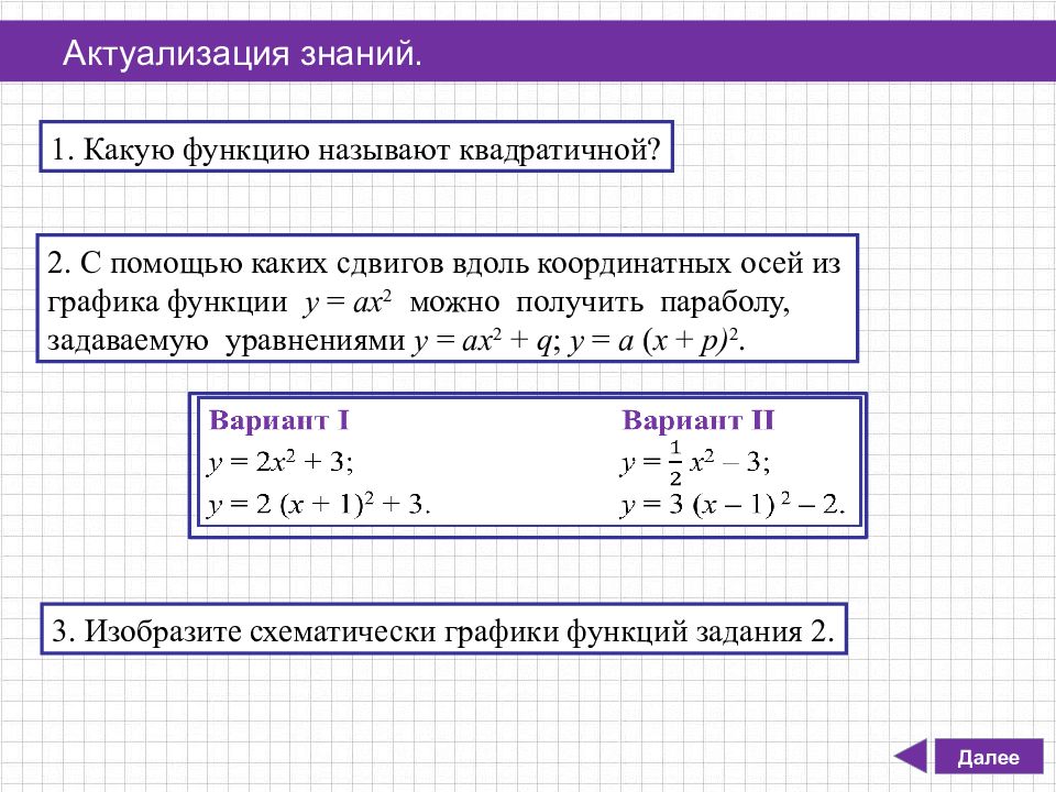 Презентация по алгебре 8 класс дорофеев график функции