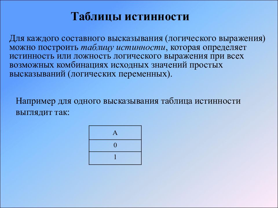 Логическая величина. Отношения подчинения в логике. Логическое отношение подчинение. Отношение подчинения в логике примеры. Подчинение в логике.