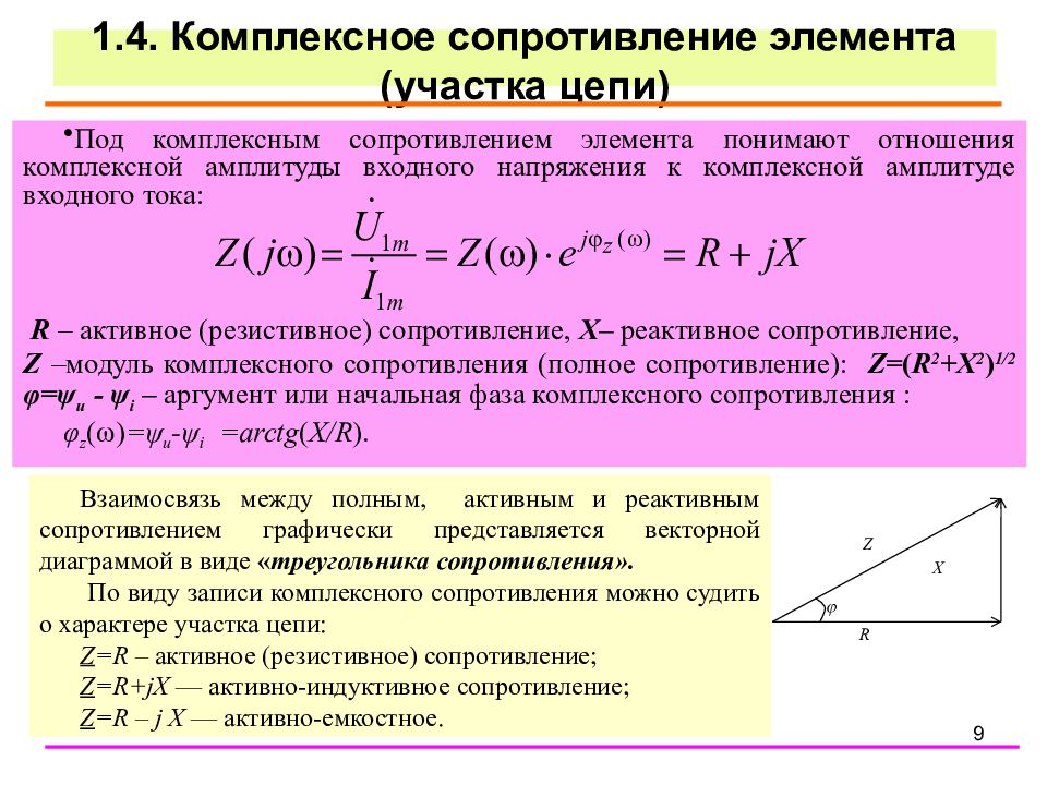 Сопротивление электрического элемента. Формула комплексного сопротивления резистора. Модуль комплексного сопротивления катушки. Полное комплексное сопротивление формула. Комплексное сопротивление емкости.