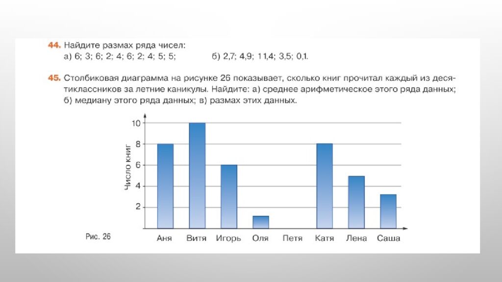 2. Описательная статистика