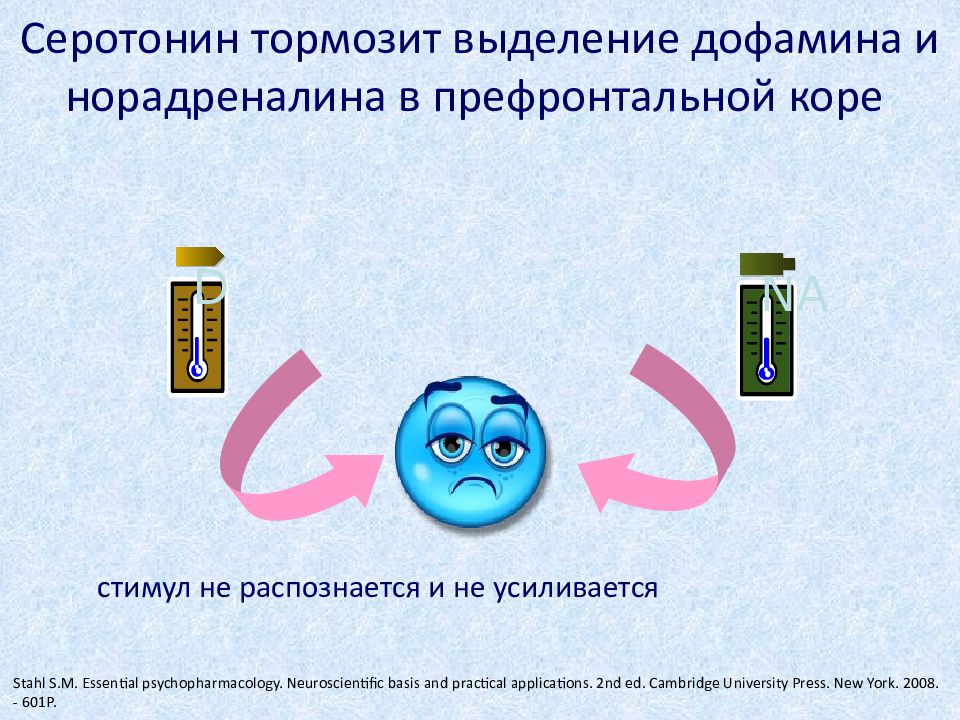 Абстинентный синдром презентация