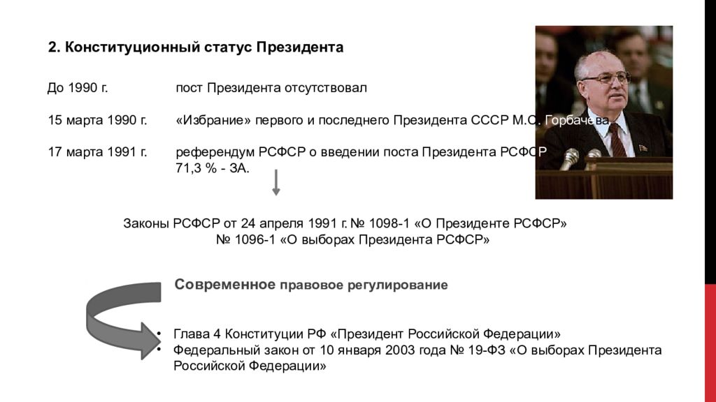 Конституционный закон президента. Президент РСФСР 1990. Правовой статус президента СССР. Референдум о Президенте РСФСР. Пост президента РСФСР был учрежден.