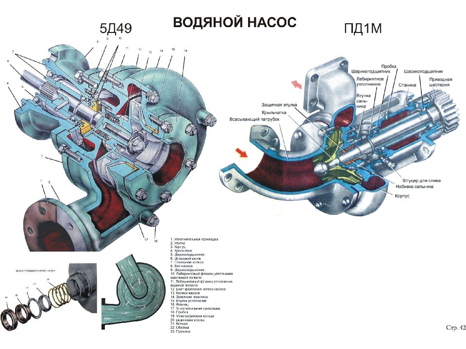 Чертеж водяного насоса дизеля д49