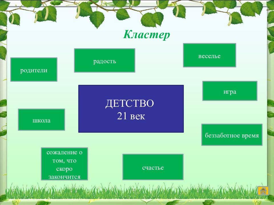 Кластер детство. Кластер на тему труд крестьянских детей.