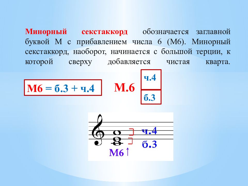 Аккорды сольфеджио. Минорный квартсекстаккорд. Строение минорного секстаккорда. Секстаккорд от фа. Мажорные и минорные секстаккорды.