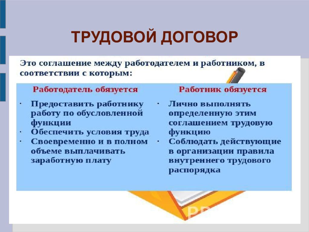 Основа трудового. Принципы трудового договора. Аспекты трудового права. Аспекты трудового договора. Основы трудового законодательства трудовой договор.