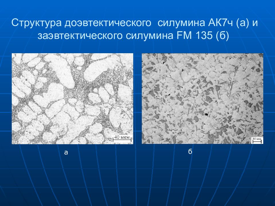 Структурные сплавов. Структура алюминиевый сплав ак7ч. Силумин ак12 микроструктура. Структура заэвтектического силумина. Структура ак12 сплав.