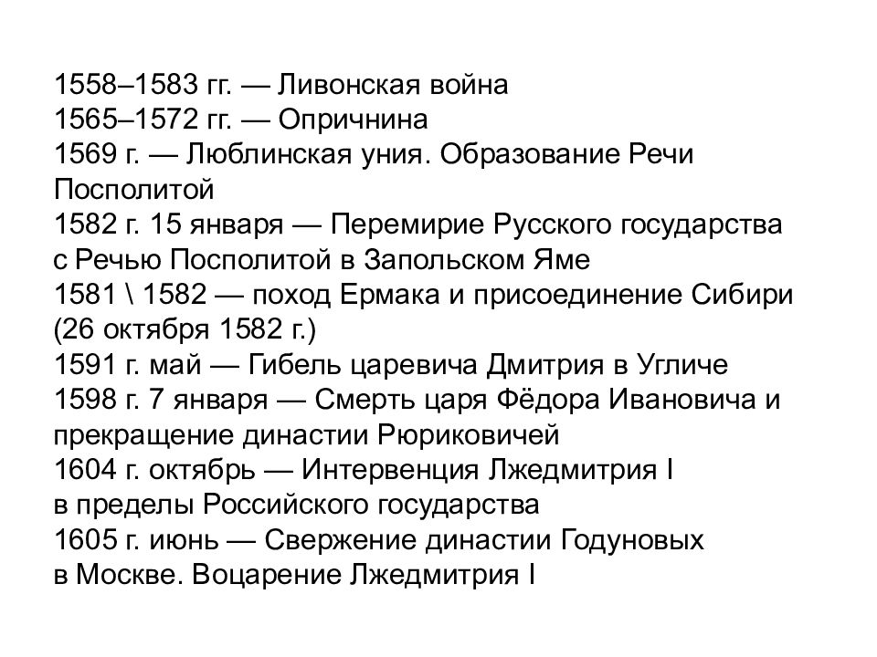 Все события россии. Хронология Ливонской войны 1558-1583. Причины даты и события Ливонской войны.