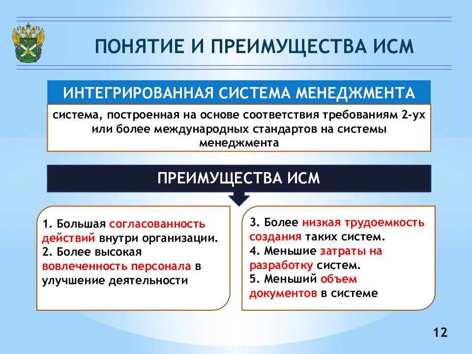 Понятие комплексного управления. Интегрированная система менеджмента. Преимущества системы менеджмента качества. Что такое интегральная система менеджмента. Структура интегрированной системы менеджмента.