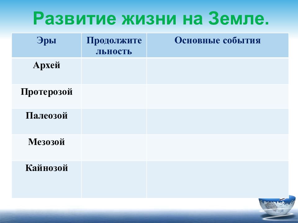 Развитие жизни на земле 11 класс презентация