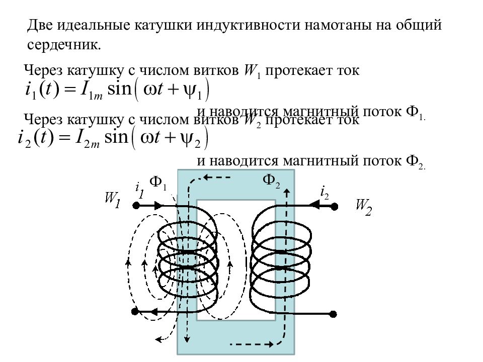 Как обозначается катушка на схеме