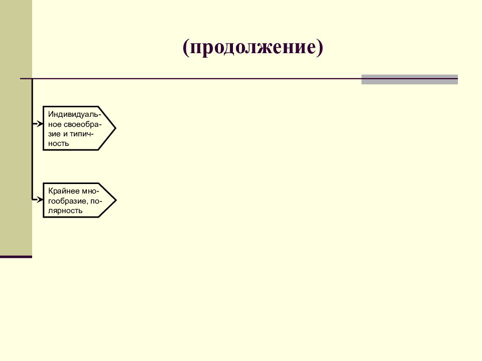 Скорость психических процессов