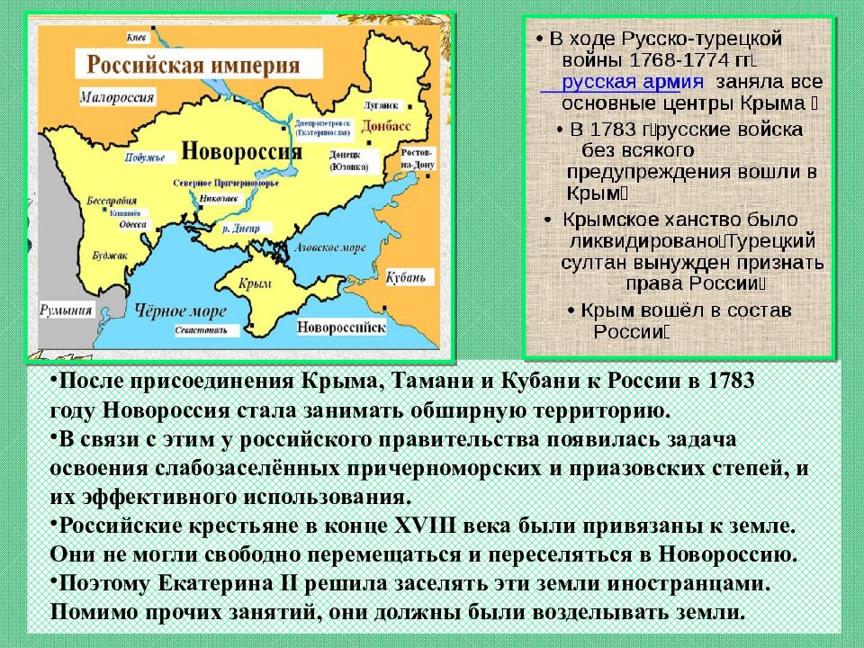 Присоединение Крыма и Новороссии к России