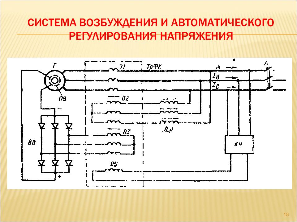 Структурная схема системы автоматического регулирования напряжения генератора