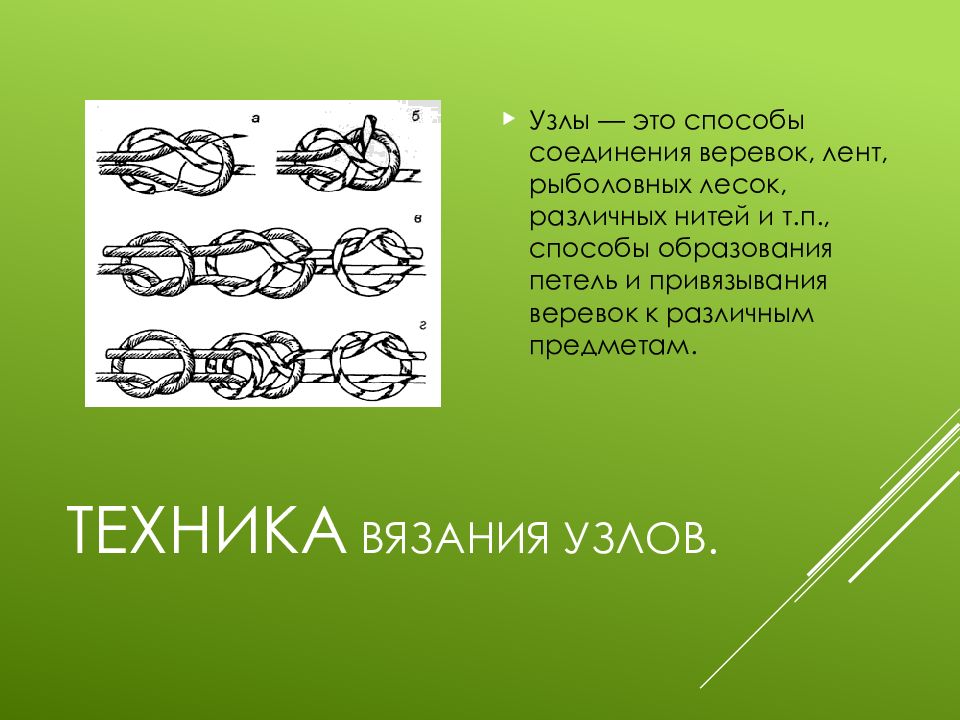 Узелок это. Узлы способы соединения веревок. Узлы это способы соеденения верёвок. Узелок. Веревочный шов.