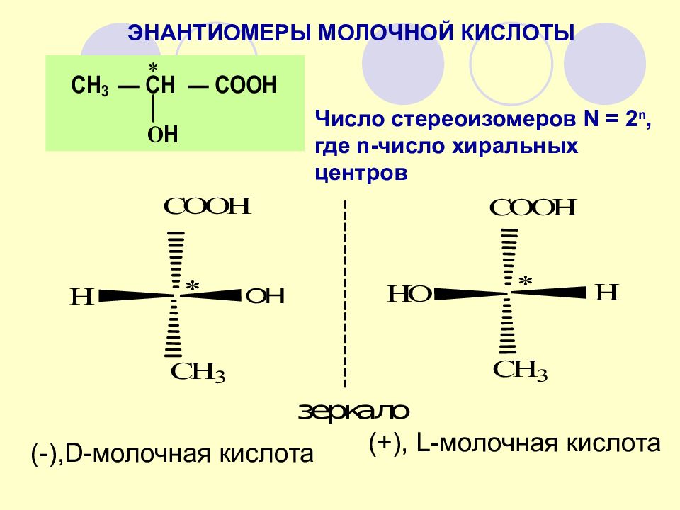 Какие формулы используются для условного изображения стереоизомеров на плоскости