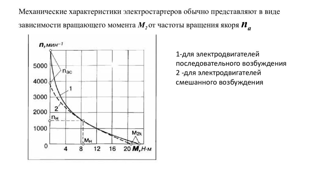 Какая механическая характеристика зависит от размеров образца