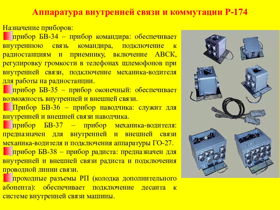 Связь прибор. Аппаратура внутренней связи и коммутации (АВСК) Р-174. Аппаратура внутренней связи р- 174 электрическая схема. Танковое переговорное устройство р-174 схема. Аппаратура внутренней связи р- 174 схемы сборки и монтажа.