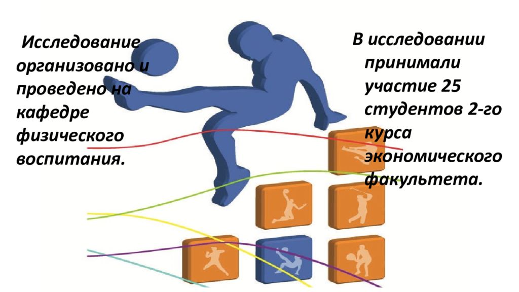 Исследования примет. Методы исследования режима питания хоккеиста.