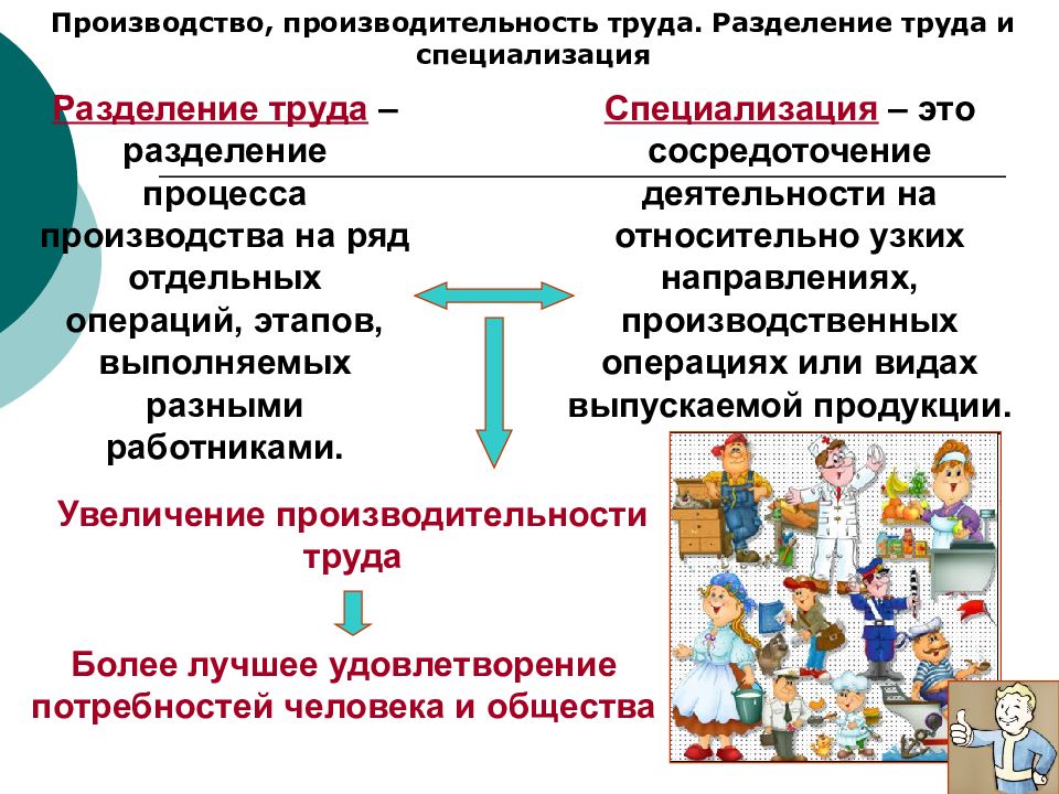 Презентация фирма в экономике 11 класс обществознание боголюбов фгос