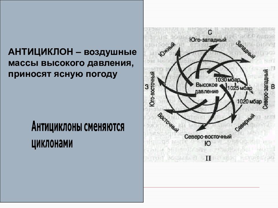 Погода при антициклоне. Воздушные массы в антициклонах. Антициклон высокое давление. Что приносит антициклон. Антициклон погода.