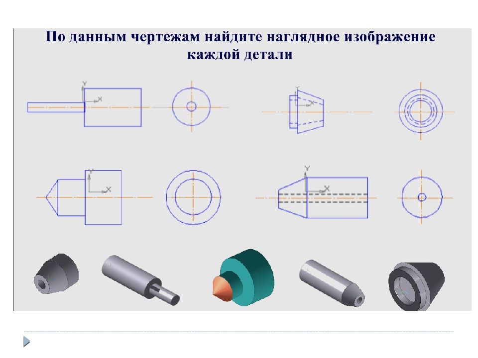 Анализ геометрической формы предмета черчение презентация