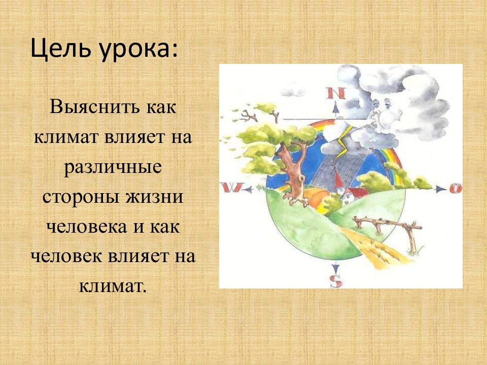 Как климат влияет на человека презентация