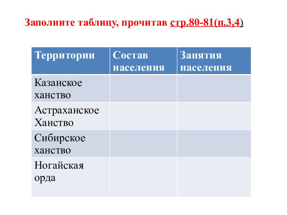 Взаимоотношения новых государств с русью 6 класс план